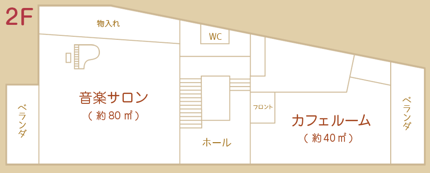 フロア図2